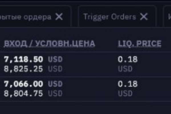 Kraken darknet ссылка тор